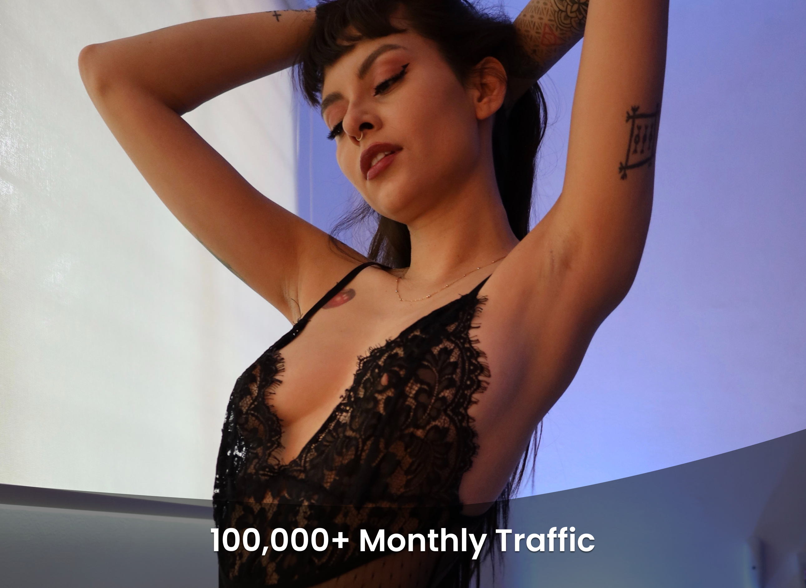100,000+ Monthly Traffic
